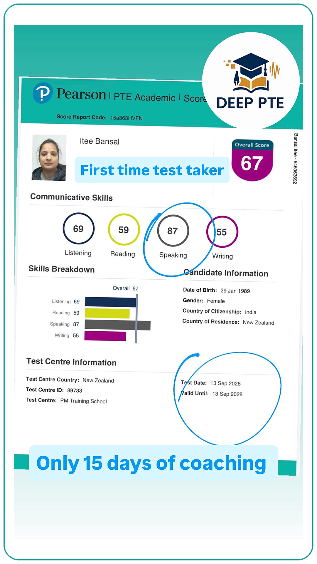 Student Result of Deep PTE