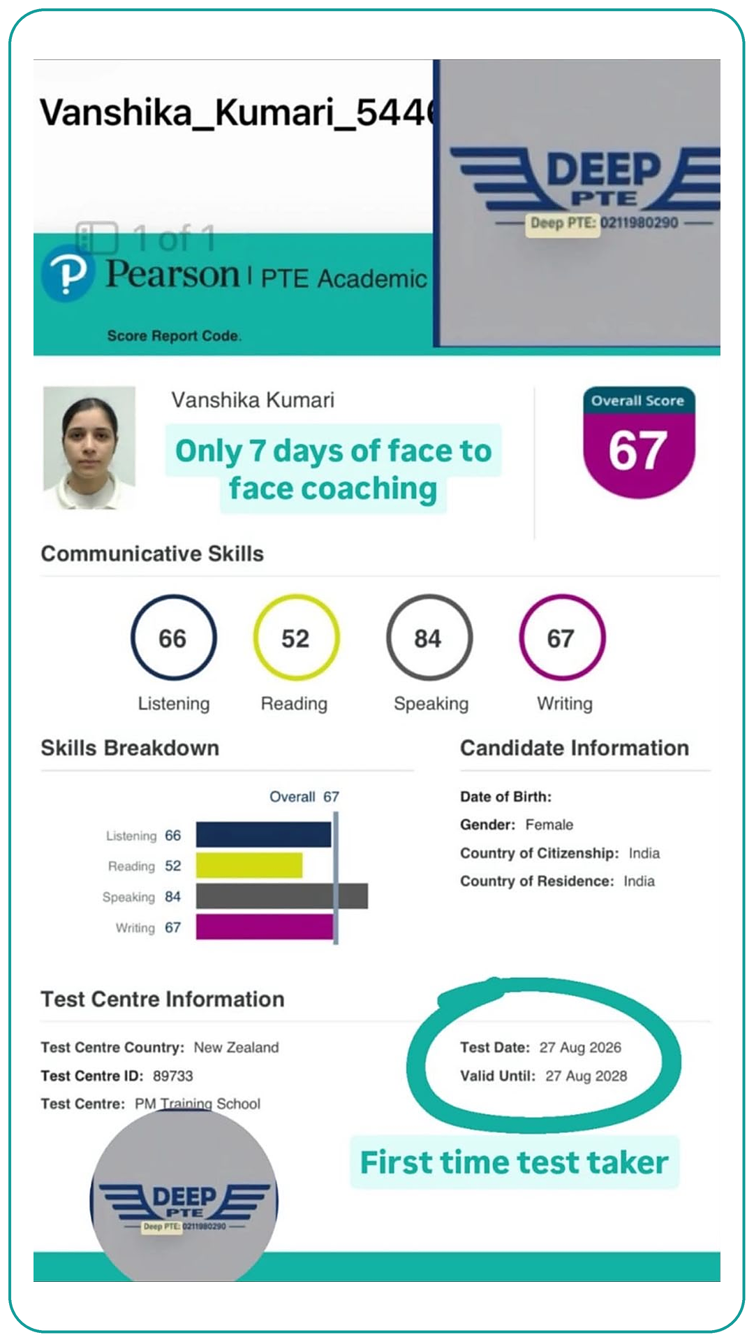 Student Result of Deep PTE