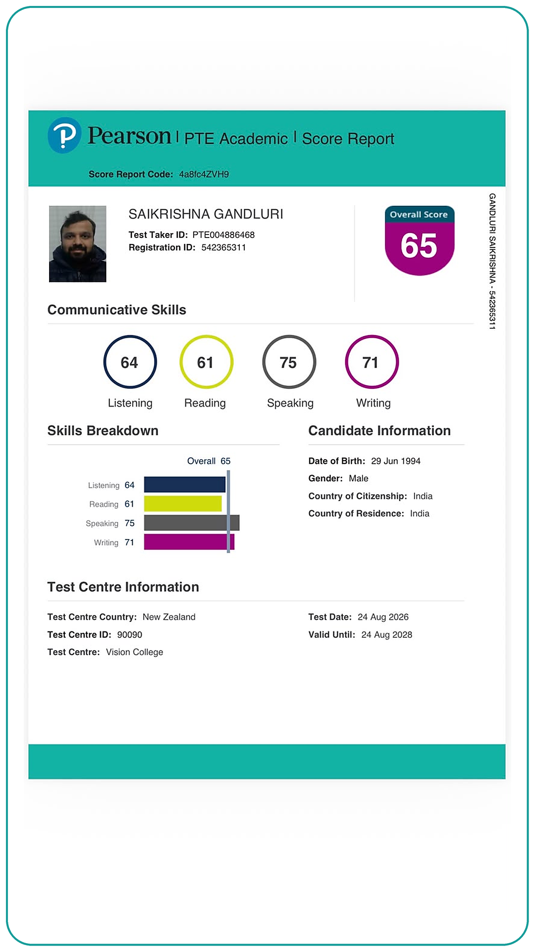 Student Result of Deep PTE