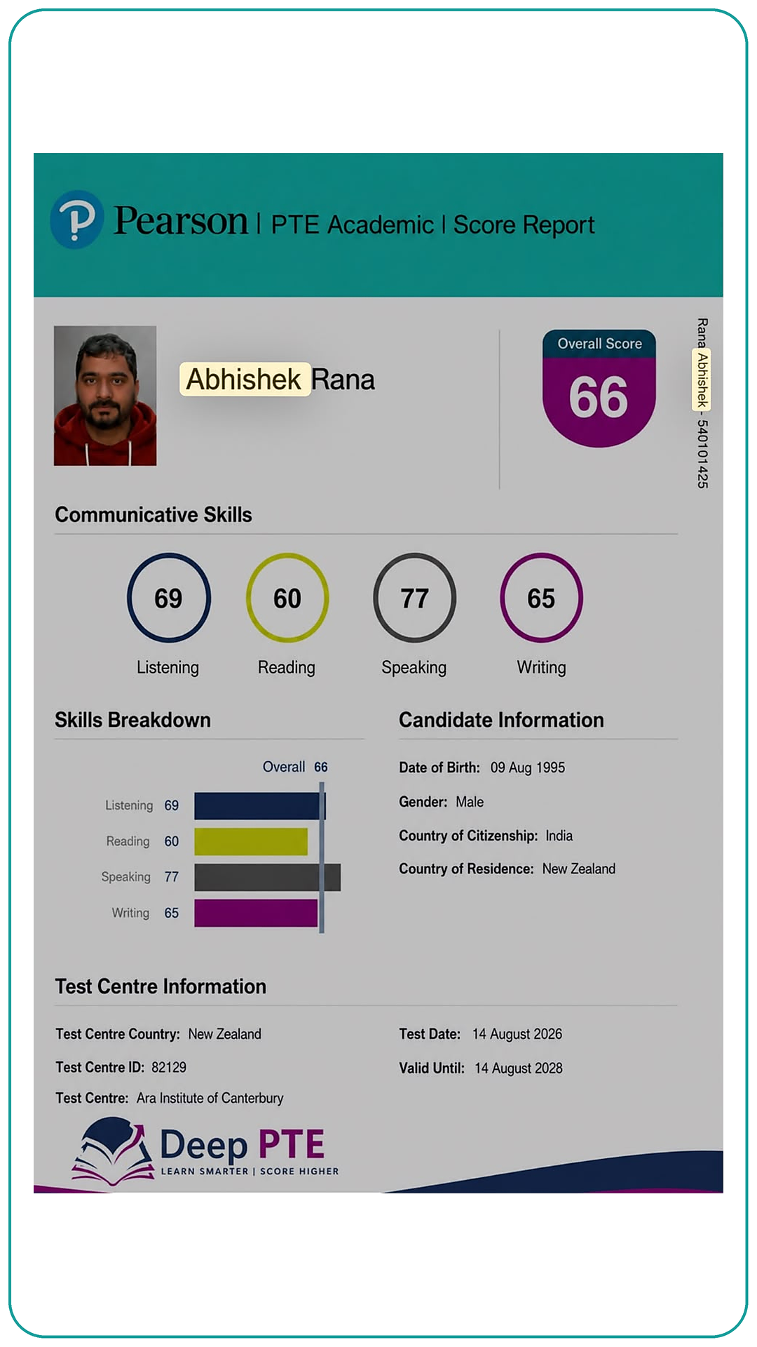 Student Result of Deep PTE
